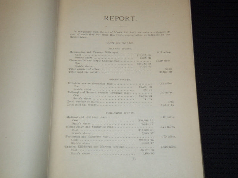 1902 NINTH ANNUAL REPORT OF COMMISSIONER OF PUBLIC ROADS - NEW JERSEY - KD 4583F