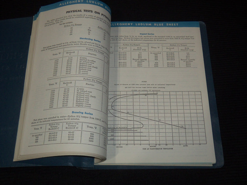 1960'S DATA SHEETS SPECIAL STEELS CATALOG - ALLEGHENY LUDLUM STEEL - KD 3912N