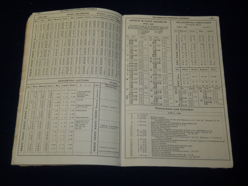 1952 AMERICAN ASTROLOGY EPHEMERIS AND ASPECTARIAN BOOK - J 4616