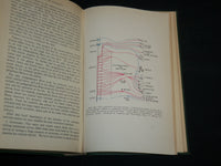 1943 TEXTBOOK OF PHYSIOLOGY HARDCOVER BOOK BY ZOETHOUT & TUTTLE - KD 7208
