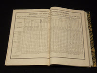 1850 MAY-JULY DIARIO DA CAMARA DOS DEPUTADOS VOLUME LOT OF 2 - LISBOA - KD 2016J