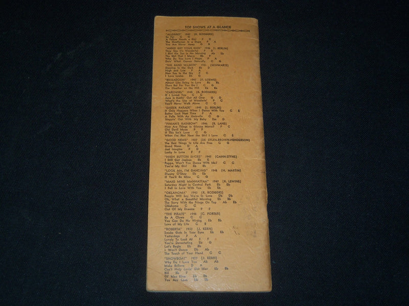 1948 STANDARD DANCE MUSIC GUIDE - MUSICIAN'S HANDBOOK - COMEDY EDITION - J 5322