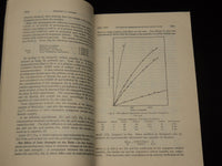 1931-1932 AMERICAN CHEMICAL SOCIETY JOURNAL MAGAZINE 10 ISSUES - WR 632K