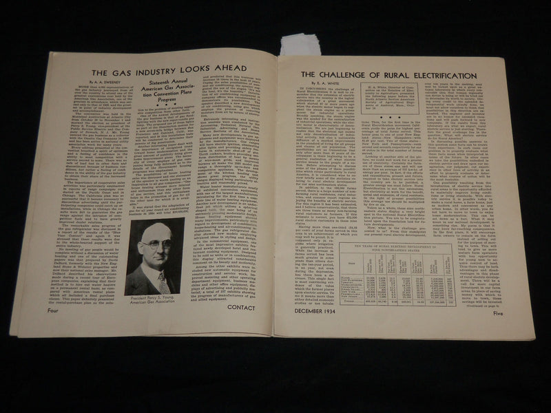 1934 DECEMBER CONTACT NEW ENGLAND POWER MAGAZINE - VOLUME 15 NO. 12 - J 6662