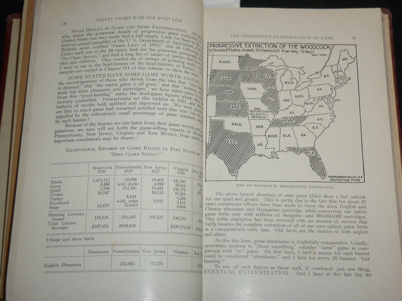 1931 THIRTY YEARS WAR FOR WILD LIFE BOOK BY WILLIAM HORNADAY - KD 6679
