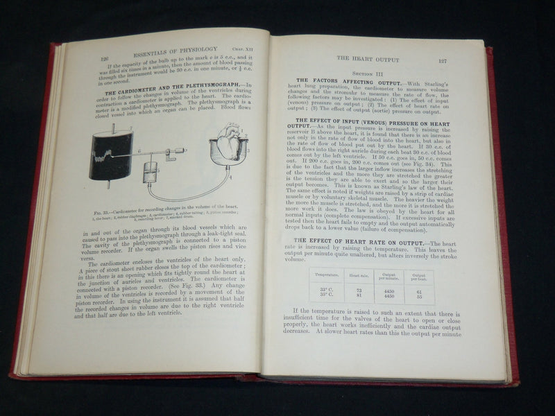 1931 ESSENTIALS OF PHYSIOLOGY BOOK BY BAINBRIDGE & MENZIES - 5TH EDN - KD 2761Y