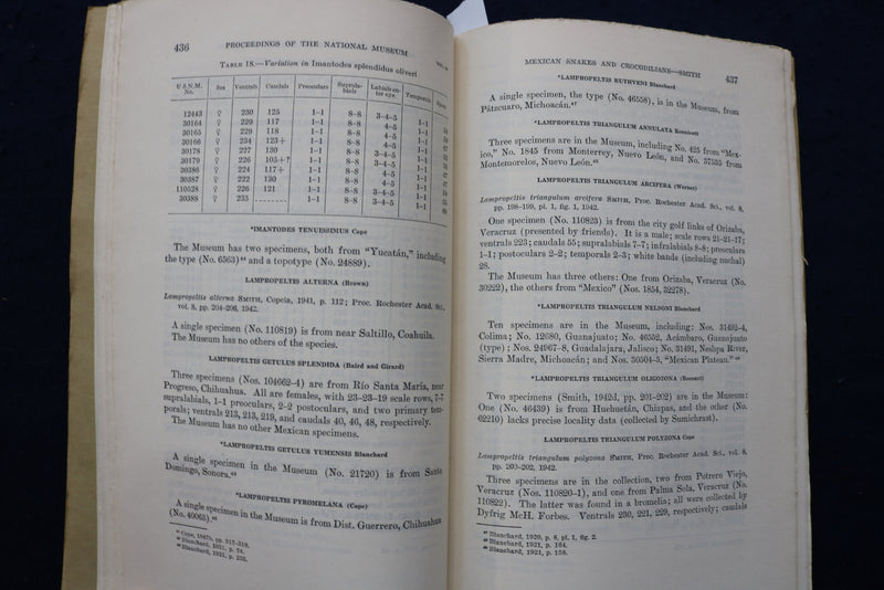1943 COLLECTIONS OF SNAKES AND CROCODILIANS SOFTCOVER BOOK BY H. SMITH - K 919
