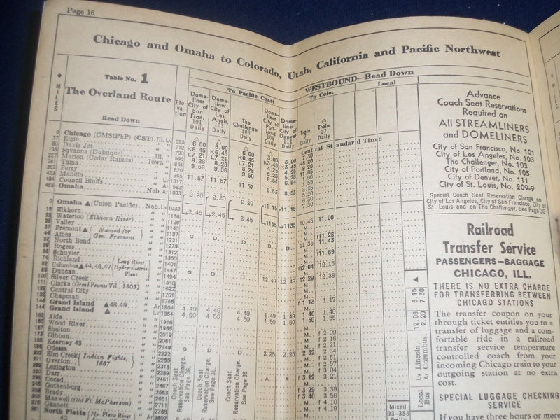 1963 APRIL 28 UNION PACIFIC RAILROAD TIME TABLES GUIDE - GREAT INFO - J 5726