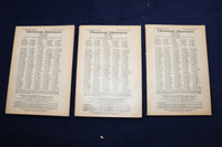 1922 CHEMICAL ABSTRACTS SEMI-MONTHLY MAGAZINE - LOT OF 25-COMPLETE YEAR - O 3381