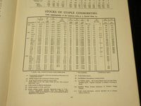1937-1946 ROYAL ECONOMIC SOCIETY MEMORANDUM LOT OF 42 ISSUES - O 2951I