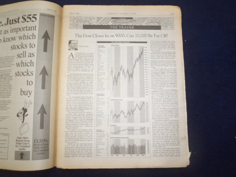 1998 MARCH 16-20 BARRON'S MARKET WEEK NEWSPAPER - INFLATION ON HIGH? - NP 6729