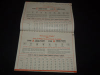 1942 SHAKEPROOF PRODUCTS CATALOG NO. 42 - FASTENING HEADQUARTERS - KD 3912L