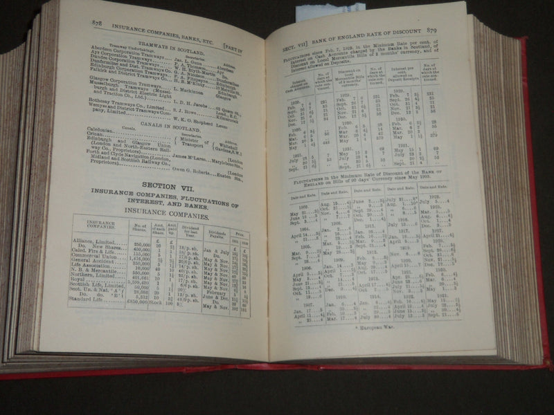 1932 OLIVER AND BOYD'S EDINBURGH ALMANAC BOOK - KD 3997