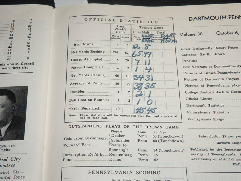1945 OCTOBER 6 DARTMOUTH VS. PENNSYLVANIA COLLEGE FOOTBALL PROGRAM - J 5753