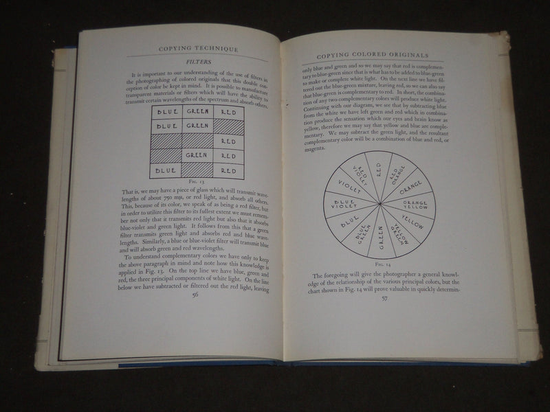 1940 COPYING TECHNIQUE BY FRANK FRAPRIE & ROBERT MORRIS BOOK - KD 3787