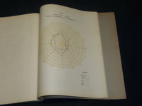 1930-1931 ANALES DE LA DIRECCION DE METEOROLOGIA VOLUMES LOT OF 3 - KD 5401A