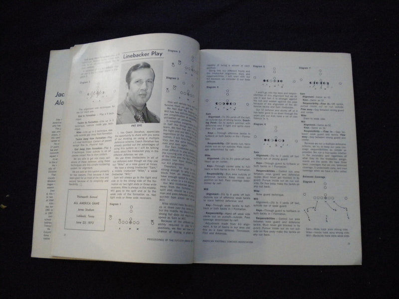 1973 AMERICAN FOOTBALL COACHES ASSOCATION MAGAZINE - 50TH ANNUAL MTG - SP 3625R