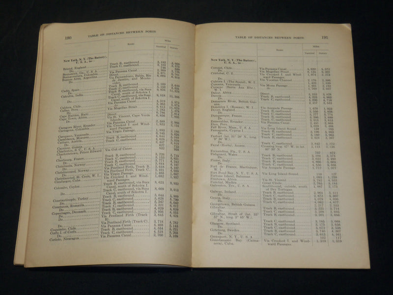 1931 TABLE OF DISTANCES BETWEEN PORTS BY U. S. STATES NAVY DEPARTMENT - J 5874