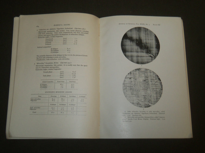 1921 THE MINERALOGRAPHY OF THE FELDSPARS BOOK BY HAROLD LATTIMORE ALLING- J 4972