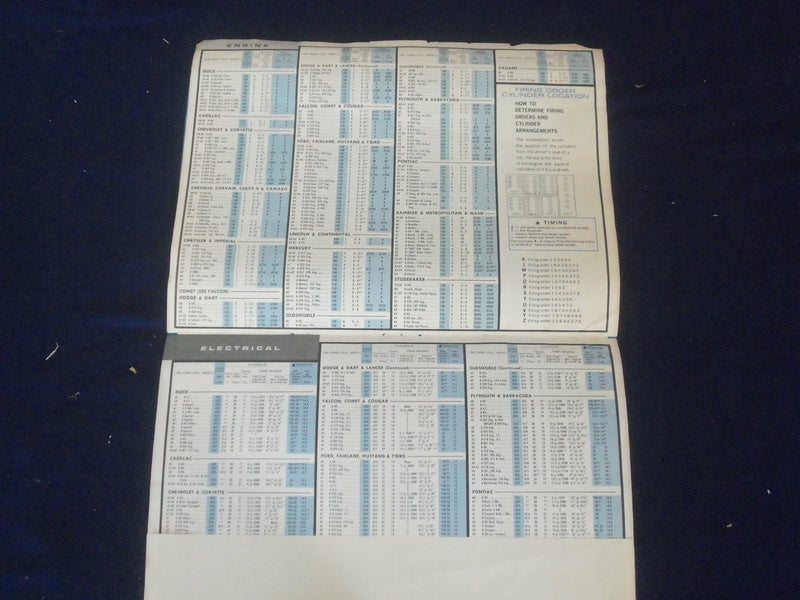 1970 STANDARD PLUS IGNITION & CARBURETOR TUNE UP SPECIFICATIONS - J 6466