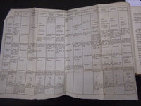 1813 MEDICO-CHITRURGICAL TRANSACTIONS VOLUME NO. 4 - NICE PLATES - KD 2059L