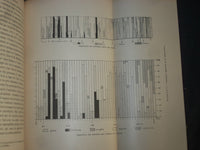 1940-1965 LE GLOBE JOURNAL GEOGRAPHIQUE-BULLETIN & MEMOIRES- LOT OF 19- WR 790B