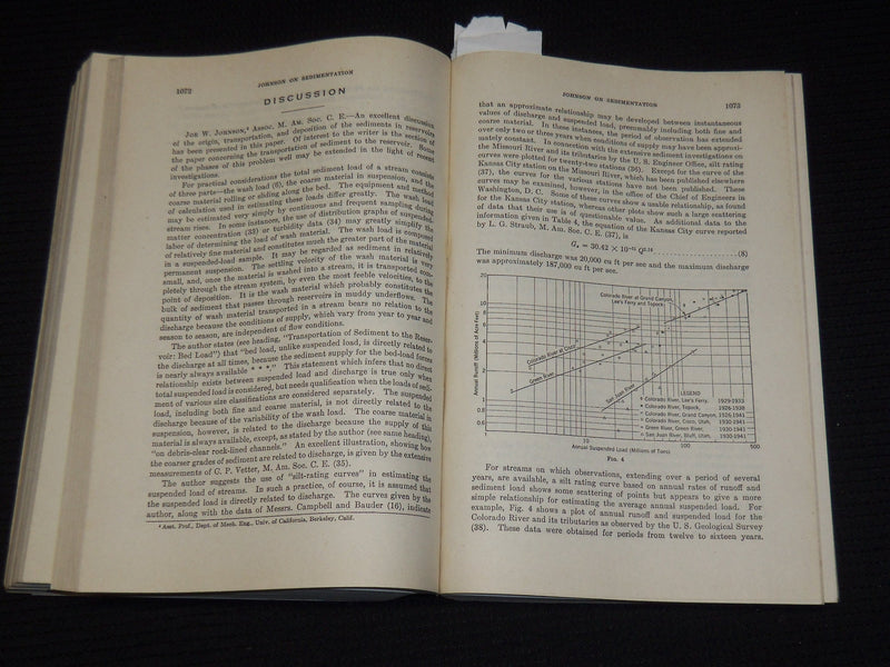 1945 AMERICAN SOCIETY OF CIVIL ENGINEERS PROCEEDINGS PART 2 - K 45
