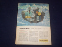 1955 MARCH FORTUNE MAGAZINE - THE FUTURE MARKET FOR STOCKS - F 903