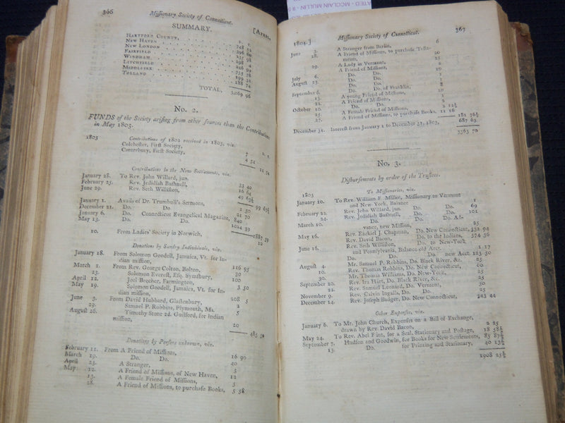 1803-1804 THE CONNECTICUT EVANGELICAL MAGAZINE BOUND VOLUME NO. 4 - KD 7816