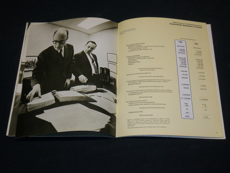 1968 BUSH UNIVERSAL INC. ANNUAL REPORTS LOT OF 2 ISSUES - J 5947