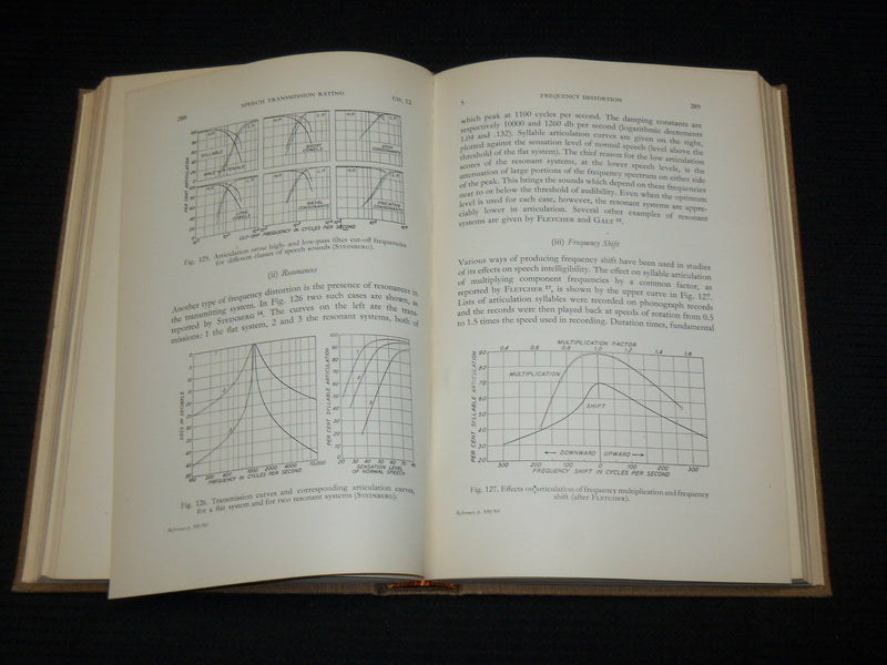 1953 TECHNICAL ASPECTS OF SOUND HARDCOVER BOOK - RICHARDSON - KD 7363