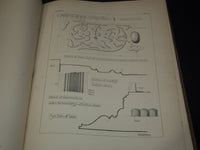 1870'S SCOTTISH WOODWORK XVI & XVII CENTURIES VOLUME #175 OF 250 - Z 229