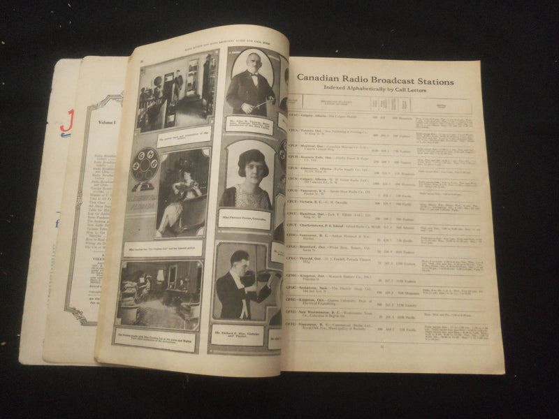1926 JUNE RADIO REVIEW & RADIO LISTENERS' GUIDE AND CALL BOOK MAGAZINE - B 433T