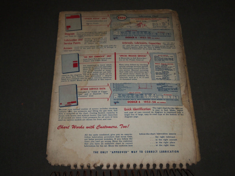 1954 ESSO DEALER LUBRICATION SERVICE GUIDE - SPIRAL BOUND - KD 4881