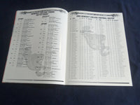 2005 SEP 3 FOOTBALL PROGRAM - SAVANNAH STATE UNIV VS BENEDICT COLLEGE - SP 1218A