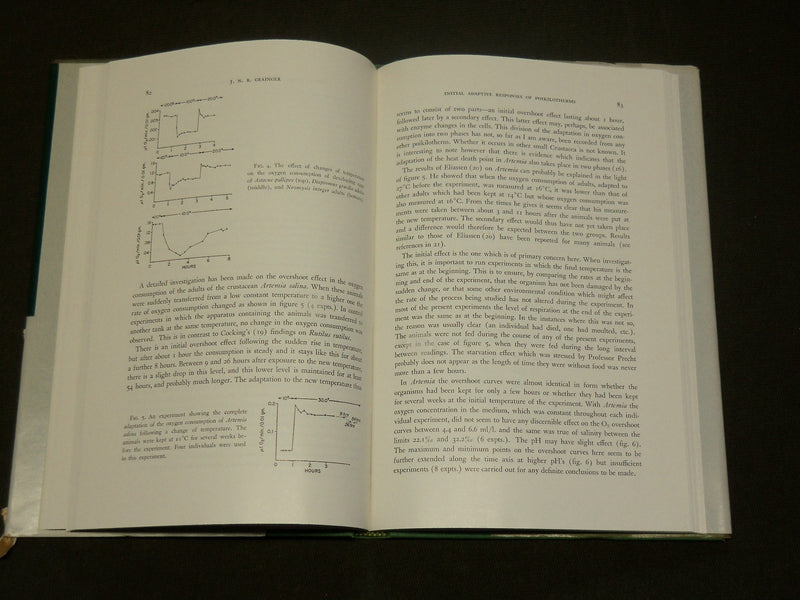 1958 PHYSIOLOGICAL ADAPTATION BOOK EDITED BY C. LADD PROSSER - KD 6161