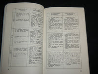1984-1985 FICTION ET VIE SOCIALE DANS L'OEUVRE D'ANDRE GIDE BOOK - KD 7128