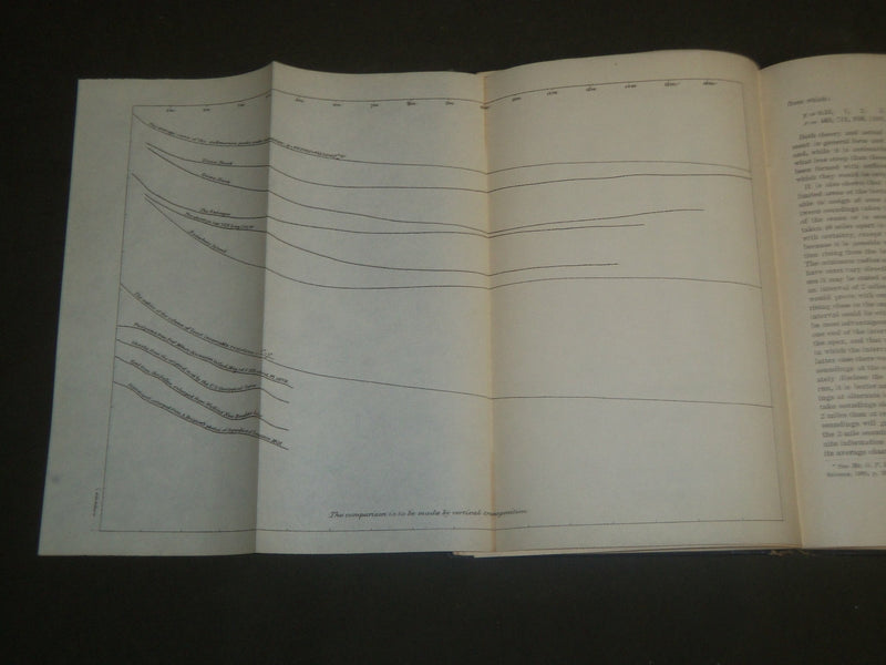 1890 THE AVERAGE FORM OF ISOLATED SUBMARINE PEAKS BY G. W. LITTLEHALES - J 4999