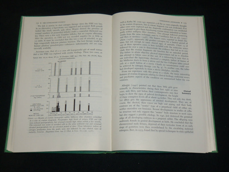 1962 THE GYNECOLOGICAL PATIENT HARDCOVER BOOK BY SOMERS H. STURGIS - KD 2766G