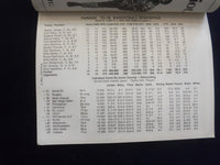1976 JAN 26 COLLEGE BASKETBALL PROGRAM- PURDUE UNIV VS. MICHIGAN STATE- SP 1533R