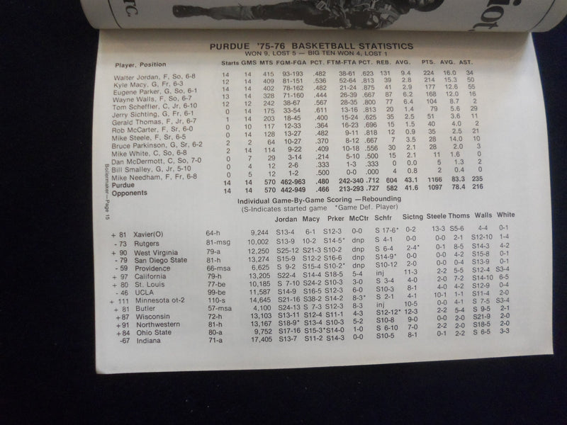 1976 JAN 26 COLLEGE BASKETBALL PROGRAM- PURDUE UNIV VS. MICHIGAN STATE- SP 1533R