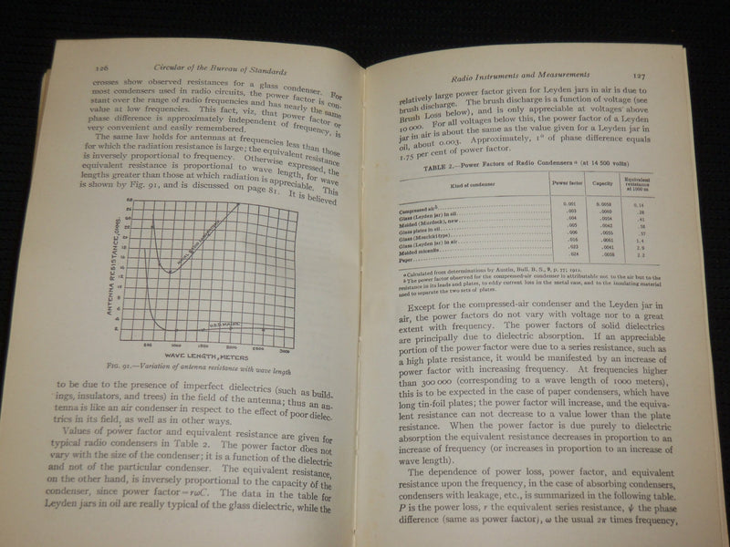1937 RADIO INSTRUMENTS AND MEASUREMENTS SOFTCOVER BOOK - KD 7424