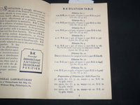 1920'S B-K BACILI-KIL DISINFECTANT SANITATION DIRECTIONS GUIDE - J 9168