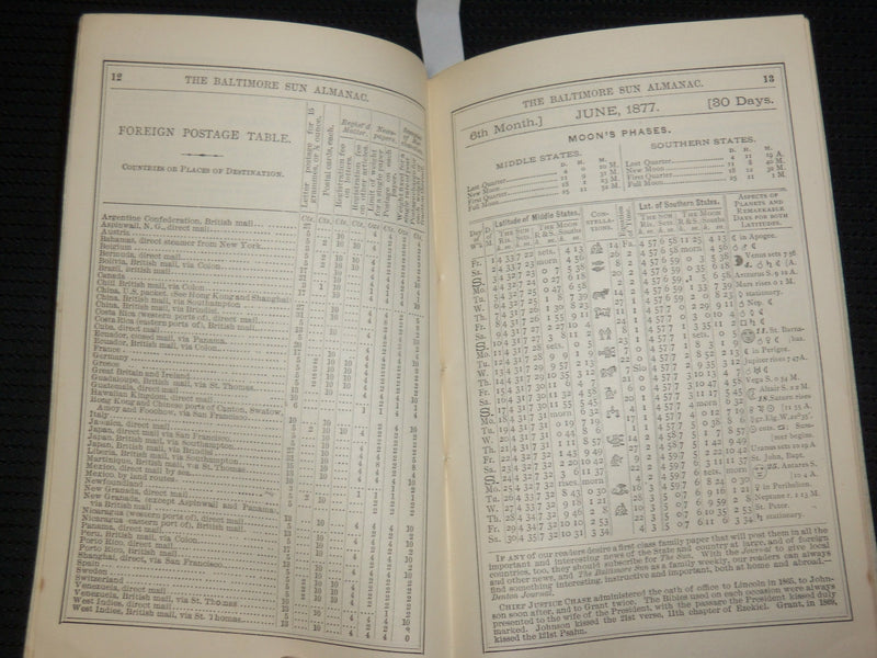 1877 THE BALTIMORE SUN ALMANAC - SOFTCOVER - A. S. ABELL & CO. - J 6865