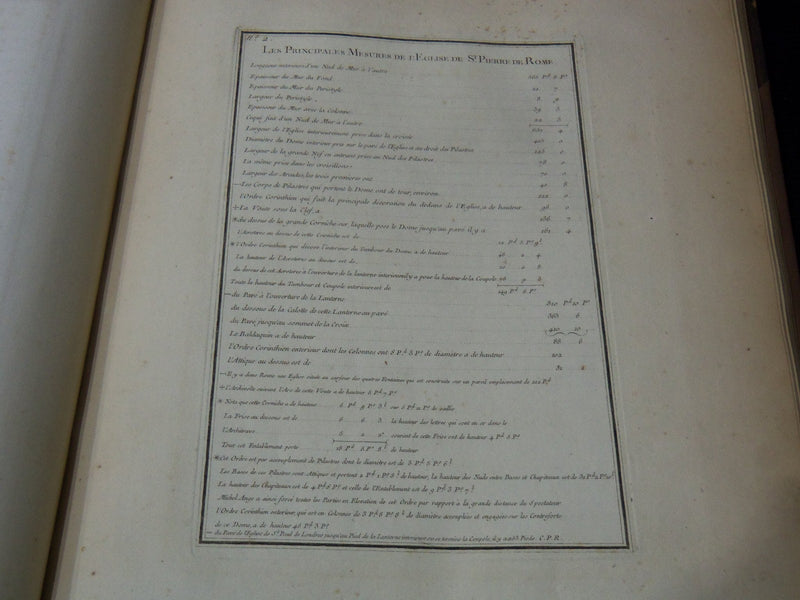 1763 DUMONT DETAILS D’ARCHITECTURE DE LA BASILIQUE ST. PIERRE VOLUME - Z 270
