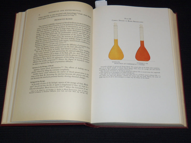 1940 SHOCK - BLOOD STUDIES BOOK INSCRIBED BY JOHN SCUDDER M. D. - KD 7842