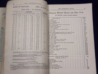 1937 THE YACHTMAN'S ANNUAL GUIDE BOOK - NICE MAPS & ILLUSTRATIONS - KD 3464
