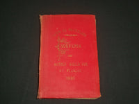 1898 GUIDE DE BRUXELLES SOUVENIR BOOK - NICE PHOTOS - MAP - KD 5449