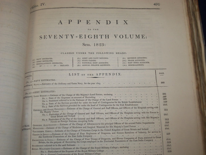 1823 JOURNALS OF THE HOUSE OF COMMONS - KING GEORGE IV 4TH YEAR REIGN - KD 4H