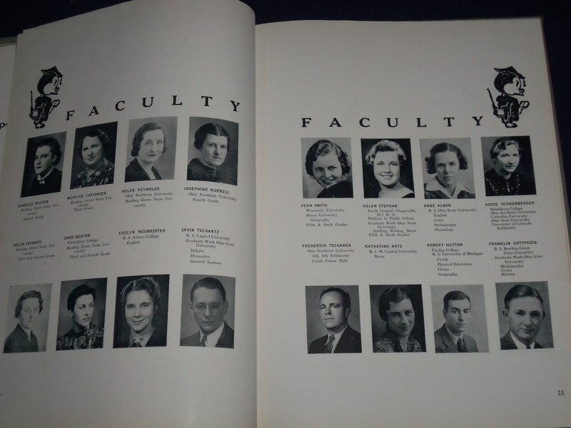 1938 INDIAN VILLAGE ANNUAL UPPER SANDUSKY HIGH SCHOOL YEARBOOK - YB 717